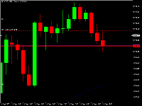Grafik XAUUSD, M15, 2025.09.16 11:06 UTC, Raw Trading Ltd, MetaTrader 5, Real