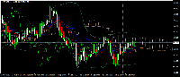 Chart XTIUSD, H4, 2025.09.16 11:06 UTC, Tickmill Ltd, MetaTrader 4, Demo
