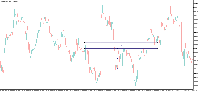 Grafik EURUSD, H1, 2025.09.16 11:46 UTC, Opo group LLC, MetaTrader 5, Demo