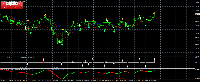 Chart EURUSD, H4, 2025.09.16 11:46 UTC, ActivMarkets - Empresa De Investimento, S.A., MetaTrader 4, Real
