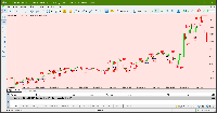 Chart GBPUSD, M5, 2025.09.16 11:18 UTC, HF Markets (SV) Ltd., MetaTrader 5, Demo