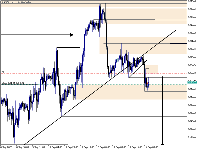 Chart .UK100., H1, 2025.09.16 11:44 UTC, Elite Financial Services (Pty) Ltd, MetaTrader 5, Real
