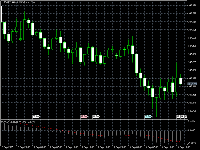 Chart USDJPY, H1, 2025.09.16 11:33 UTC, MetaQuotes Ltd., MetaTrader 5, Demo