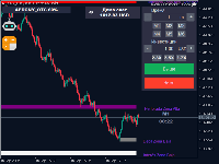 Chart AEDCNY_OTC, M1, 2025.09.16 15:37 UTC, Po Trade Ltd., MetaTrader 5, Demo