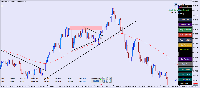 图表 XAUUSD, M1, 2025.09.16 15:25 UTC, Combat Capital Markets LLC, MetaTrader 5, Demo