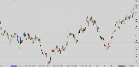 Chart Volatility 50 Index, H1, 2025.09.17 22:02 UTC, Deriv (SVG) LLC, MetaTrader 5, Real