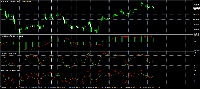 Chart EURUSD, H1, 2025.10.16 11:38 UTC, Errante Trading LLC, MetaTrader 4, Real
