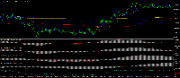 Chart EURUSD., M1, 2025.10.16 11:23 UTC, Dom Maklerski Banku Ochrony Srodowiska S.A., MetaTrader 4, Real