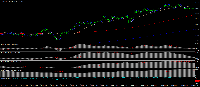 Chart FOIL., M1, 2025.10.16 11:21 UTC, Dom Maklerski Banku Ochrony Srodowiska S.A., MetaTrader 4, Real
