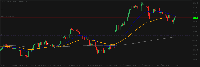 Chart USDJPY, H4, 2025.10.16 11:24 UTC, FBS Markets Inc., MetaTrader 5, Demo