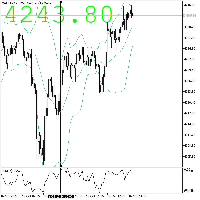 Chart XAUUSD.c, M5, 2025.10.16 11:33 UTC, Neotech Financial Services (Pty) Ltd, MetaTrader 5, Real