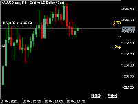 Chart XAUUSD.ecn, M5, 2025.10.16 11:21 UTC, STB Provider Ltd., MetaTrader 5, Real