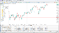 Chart XAUUSD, M5, 2025.10.16 11:32 UTC, Hantec Markets Holdings Limited, MetaTrader 4, Real