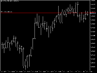 Chart XAUUSDm, M5, 2025.10.16 11:23 UTC, Exness Technologies Ltd, MetaTrader 5, Demo