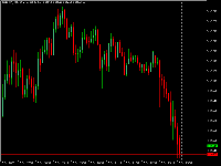 График EURUSD, M5, 2025.10.19 14:48 UTC, MetaQuotes Ltd., MetaTrader 5, Demo