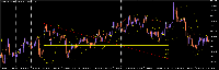 Gráfico GBPJPY-, H1, 2025.10.19 14:57 UTC, Tradehall Limited, MetaTrader 5, Real