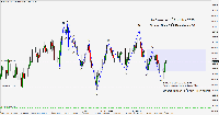 Chart GBPUSD, D1, 2025.10.19 14:39 UTC, OANDA Corporation, MetaTrader 4, Real