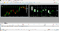 图表 SOLUSD, M1, 2025.10.19 14:37 UTC, FTMO Global Markets Ltd, MetaTrader 5, Demo