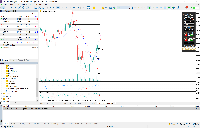 Chart XAUUSD._backtest, M30, 2025.10.19 15:19 UTC, Metagold LLC, MetaTrader 5, Real