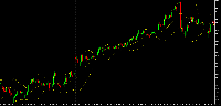 Gráfico XAUUSD-, M15, 2025.10.19 15:30 UTC, Tradehall Limited, MetaTrader 5, Real