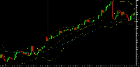 График XAUUSD-, M30, 2025.10.19 14:40 UTC, Tradehall Limited, MetaTrader 5, Real