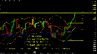 Chart AUDNZD., W1, 2025.09.22 01:31 UTC, Tradehall Limited, MetaTrader 5, Real