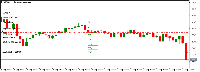 Chart BTCUSD.lv, H1, 2025.09.22 00:58 UTC, Equiti Brokerage (Seychelles) Limited, MetaTrader 5, Real