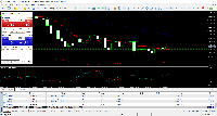 Chart BTCUSDm, M5, 2025.09.22 01:37 UTC, Exness Technologies Ltd, MetaTrader 4, Demo
