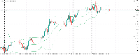 Chart EURAUD., H1, 2025.09.22 01:57 UTC, Tradehall Limited, MetaTrader 5, Real