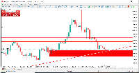Gráfico EURUSD, H4, 2025.09.22 01:31 UTC, Deriv (SVG) LLC, MetaTrader 5, Real