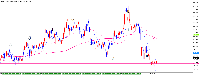 Chart GBPJPY, M30, 2025.09.22 00:54 UTC, Titan FX Limited, MetaTrader 5, Real
