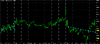Grafik GBPUSD, M5, 2025.09.22 01:01 UTC, Tradexfin Limited, MetaTrader 5, Demo