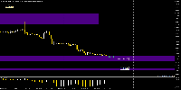 Graphique GBPUSDr, H1, 2025.09.22 02:26 UTC, HF Markets (SV) Ltd., MetaTrader 5, Real