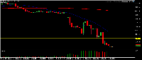 Chart HKInd, M2, 2025.09.22 01:58 UTC, ActivTrades Corp, MetaTrader 5, Demo