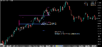 Chart USA100, M1, 2025.09.22 01:23 UTC, HF Markets (SV) Ltd., MetaTrader 5, Real
