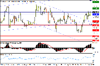 Chart USDJPY, H4, 2025.09.22 01:07 UTC, Stratos Trading Pty. Limited, MetaTrader 4, Real