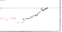 График USDJPY, M1, 2025.09.22 00:48 UTC, FTMO Global Markets Ltd, MetaTrader 5, Demo