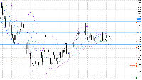 Chart USDJPY.ps01, D1, 2025.09.22 01:58 UTC, Phillip Securities Japan, Ltd., MetaTrader 5, Real