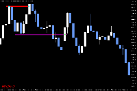 Chart Volatility 50 (1s) Index, M15, 2025.09.22 01:51 UTC, Deriv (SVG) LLC, MetaTrader 5, Real