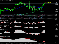 Chart XAUUSD., H1, 2025.09.22 01:55 UTC, Aron Markets Ltd, MetaTrader 5, Demo