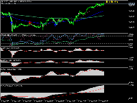 Chart XAUUSD., M15, 2025.09.22 01:08 UTC, Aron Markets Ltd, MetaTrader 5, Demo