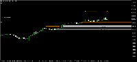 Chart XAUUSD, M15, 2025.09.22 01:21 UTC, Five Percent Online Ltd, MetaTrader 5, Demo