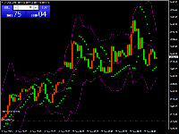График XAUUSD, M5, 2025.09.22 00:46 UTC, EC Markets Limited, MetaTrader 5, Real