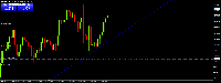 График XAUUSD.s, H4, 2025.09.22 00:36 UTC, CWG Markets Ltd.., MetaTrader 4, Real