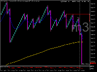 Chart PainX 400, M1, 2025.10.23 21:03 UTC, Systemgates Limited, MetaTrader 5, Real
