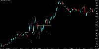 Chart US30, M1, 2025.10.23 21:05 UTC, Raw Trading Ltd, MetaTrader 5, Real