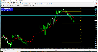 Chart US30Z5, M5, 2025.10.23 21:02 UTC, Alpari, MetaTrader 4, Demo