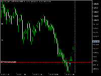 Chart XAUUSD, M5, 2025.10.23 21:05 UTC, FundedNext Ltd, MetaTrader 5, Demo