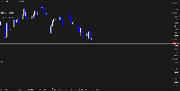 图表 XAUUSD, M1, 2025.10.24 16:04 UTC, FundingPips Corp (2), MetaTrader 5, Demo