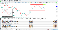Chart XAUUSD, M5, 2025.10.24 16:40 UTC, MetaQuotes Ltd., MetaTrader 5, Demo